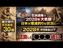 2028年石油危機下の平均寿命試算　#アーバンサバイバル #タウンサバイバル