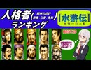 【能力ランキング】水滸伝~天導一〇八星~ 精神力(忠義＋仁愛＋勇気)ランキングBEST15