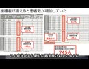 HPVワクチン接種勧奨再開で新たな被害者続出…10年前の被害者が新被害者に贈る「胸をえぐる言葉」元NHK記者・隈本邦彦氏の衝撃取材