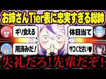 【まとめ切り抜き】お姉さんTier表のランクによって態度が全然違うラプ様まとめｗｗｗ【ホロライブ/切り抜き/ラプラス・ダークネス/お姉さんTier表/holoGTA】