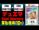デュエマ 買取相場《143枚/1日》｜4月14日 ＜100円以上騰落＞ #デュエルマスターズ