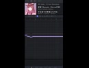 ACE Studioで商業デビュー！公式シンガーになりました！