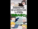 【2chコピペ】 ゆっくりコントにしてみた 『詐欺の手口』【shorts】