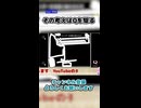 ごり押ししかできない【Q REMASTERED】
