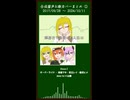 合成音声お歌カバーまとめ① ＜2017/09/28 ～ 2024/10/11＞