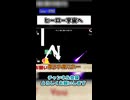 そして宇宙へ【Q REMASTERED】