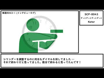【ゆっくり紹介】SCP-8043【ずっとずっとずっとずっと】