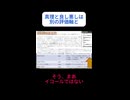 ニーチェはなぜ道徳を批判した？　「よくある誤解」は本当に誤解か？　『ニコニコ大百科』の記述を検討する