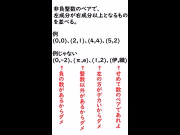 【数学問題】新春を寿ぎ、謹んで新年のお慶びをお祷り申し上げます。