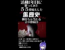 【ショート】両声類一人二役「睨めっ娘」【歌ってみた】侮酷賄　２０
