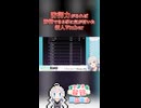 防御力があれば防御できる事に気が付いた新人Vtuber