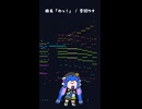 わっ！ / 音街ウナ - シカクドット