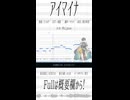 【UTAU音源配布】アイマイナ【秋太_gloom】【8周年記念カバー】