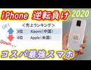 コスパスマホ「Redmi Note 9s」をレビュー！！