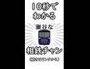 10秒でわかる相鉄チャン