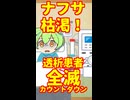 【緊急事態】ナフサ枯渇！透析患者全滅カウントダウン【ずんだもん】【物資全部枯渇】