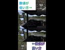 ETS2で最終減速比の違いをわかりやすくみる動画。