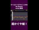 【雨衣】ワールドイズマイン CPK! Re.Remix by.bit256 後半