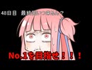 【1日1回ダイスチャレンジ】1日1回ダイスを振って1が出たらダイスが進化する　48日目【VOICEROID実況】