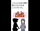 女体化男子が2人　心の性別検査を受けた結果
