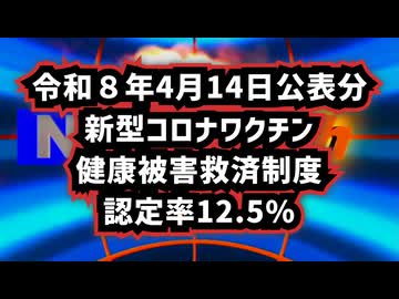 ◆令和8年4月14日公表分新型コロナワクチン健康被害救済制度 認定率12.5%