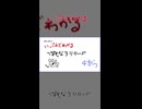 忙しい人のための　ペルソナ３リロード ４月編