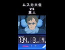 もしもムスカ大佐がメカ丸だったら