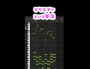 【作曲】理論不要！初心者でも１分でわかる作曲法