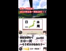 会社を辞めて日本一周part00　ショート動画お試し