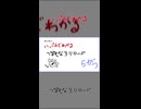 忙しい人のための　ペルソナ３リロード 5月編