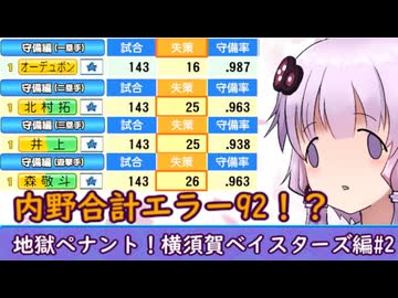 【結月ゆかり実況】地獄ペナント！横須賀ベイスターズ編#2【パワプロペナント】