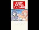 ENFPが0点もらった瞬間が面白すぎるw