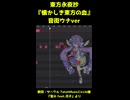 東方永夜抄『懐かしき東方の血』音街ウナver【ショート】