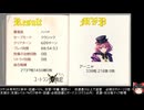 ユートラント戦記の低音ヴォイスな初プレイ配信３９【終章→完結】