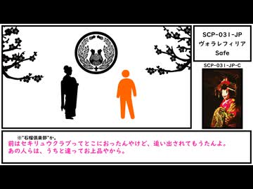 【ゆっくり紹介】SCP-031-JP【ヴォラレフィリア】