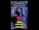 だんだん出来上がる「リアライズ／エンドロウル」