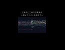 はじめての変拍子～和なテイストを添えて～