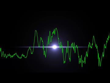 【GUMI SV2】Sad to Say 15s!!! 【オリジナル】