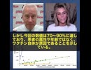 新型コロナワクチンのロットのうち、わずか4.2％が、報告された副反応の実に71％を占めていたのです