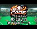 CAOSリーグ　5th season 45試合終了データ