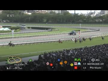 【これぞ王者の走り！ エコロデュエル レコードで中山GJ連覇】第28回中山グランドジャンプ(J・GI) 2026.4.18