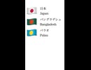 国旗はセットで覚えよう！