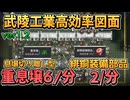 【エンフィ ver1.2】重息壌6/分生成と緋銅装備部品2/分生成の高効率図面紹介【新拠点心臓修復施設 / 春の暁、訪れし時 / エンドフィールド アークナイツエンドフィールド】