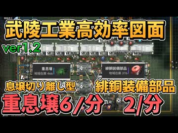 【エンフィ ver1.2】重息壌6/分生成と緋銅装備部品2/分生成の高効率図面紹介【新拠点心臓修復施設 / 春の暁、訪れし時 / エンドフィールド アークナイツエンドフィールド】