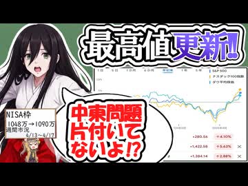 【最高値】中東問題は終わってないのになんで？【好決算好指標】