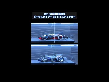 【shorts】ビークスパイダー vs レイスティンガー　自作風洞でミニ四駆の空力　大神研究所対決！