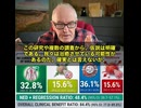 イベルメクチンとメベンダゾールという駆虫薬が、がん治療に驚異的な効果を示しているという研究結果が発表されました