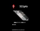 4月第2週のボカロ曲TOP5ランキング