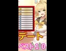 【ボイロ劇場】マキさんのデートスポットランキング！！