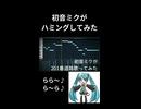【初音ミク】201番道路をハミングでリベンジしてみた【耳コピ】